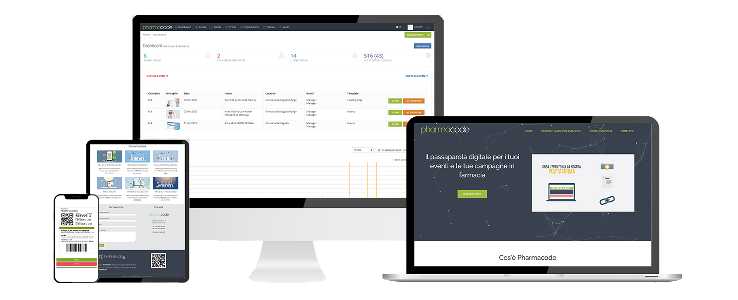 MOCKUP PHARMACODE